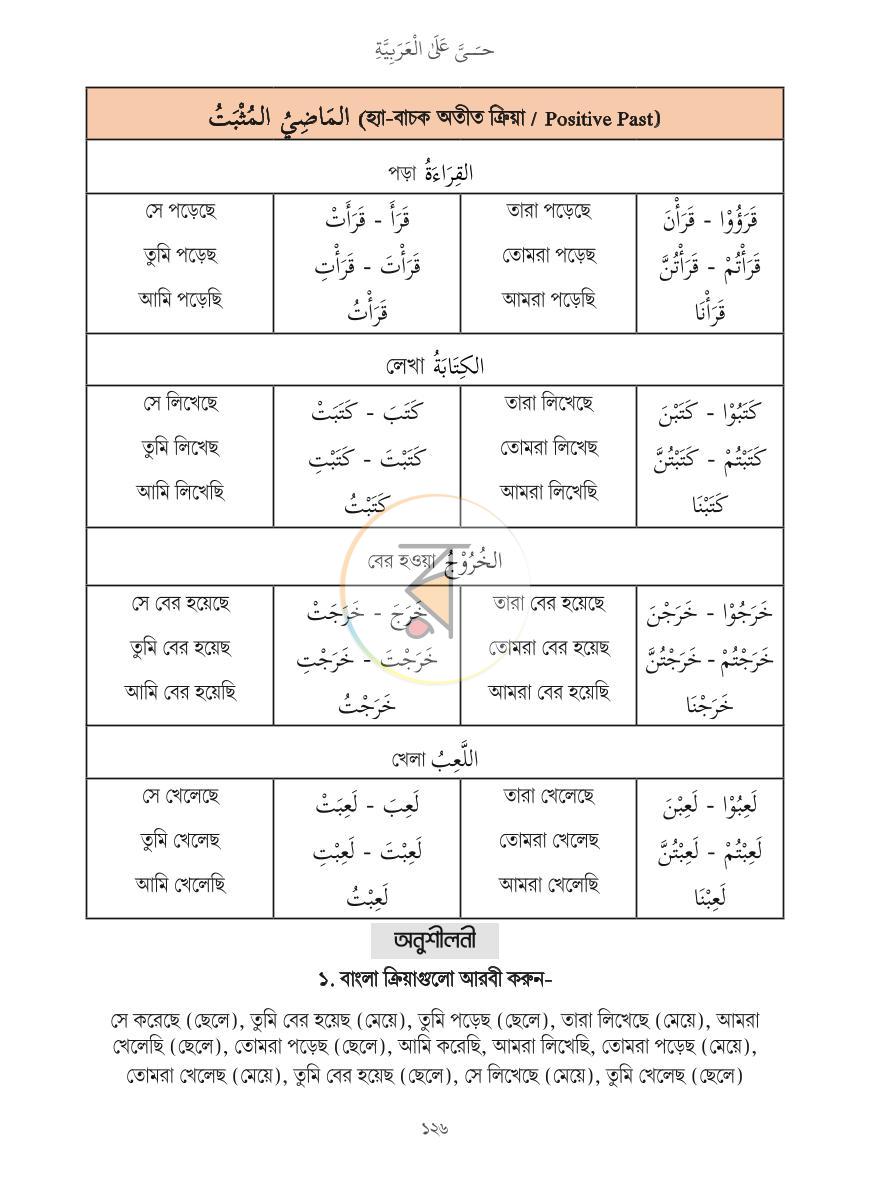 পাতা 34