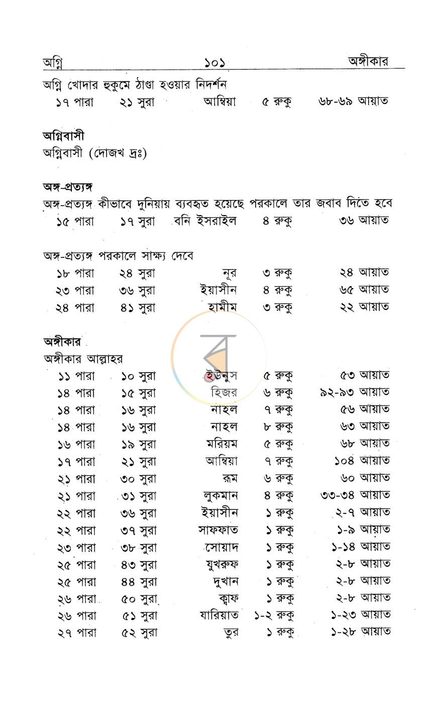 পাতা 17