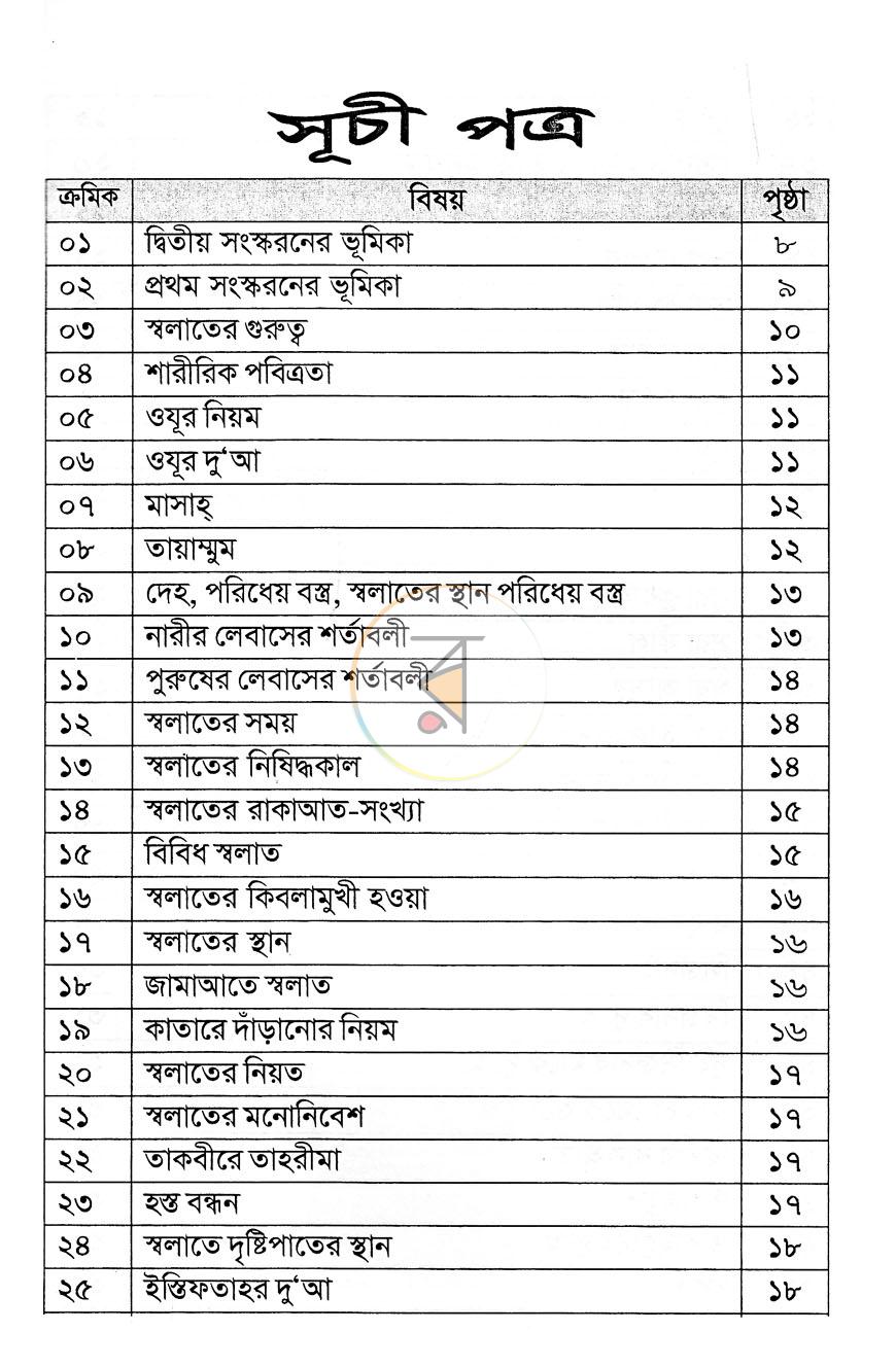 পাতা 2