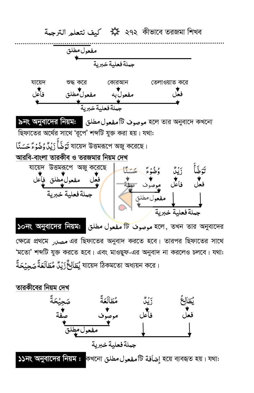 পাতা 26