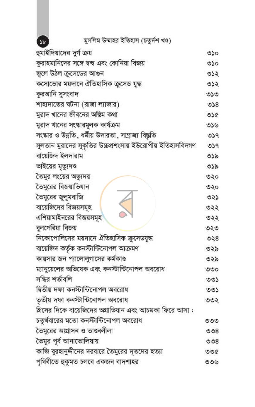 পাতা 254