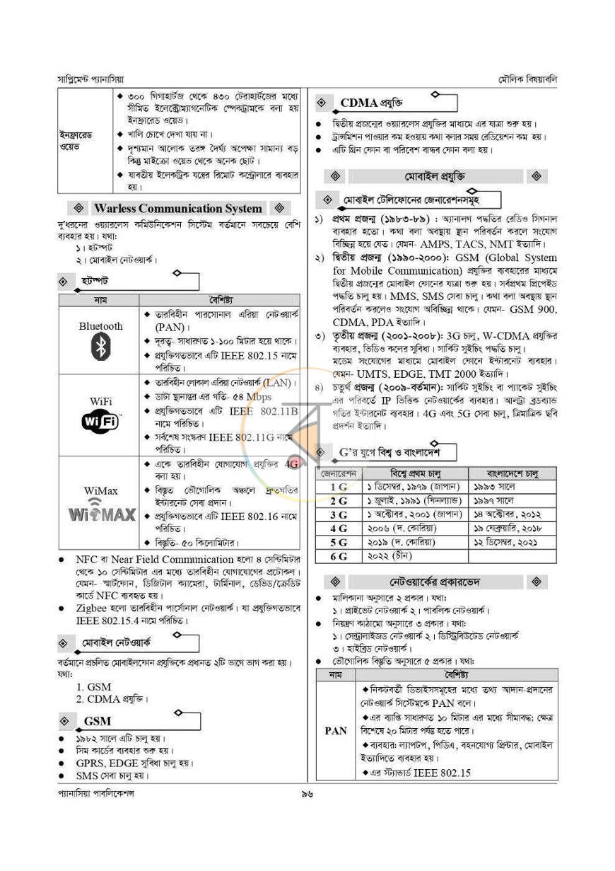পাতা 17