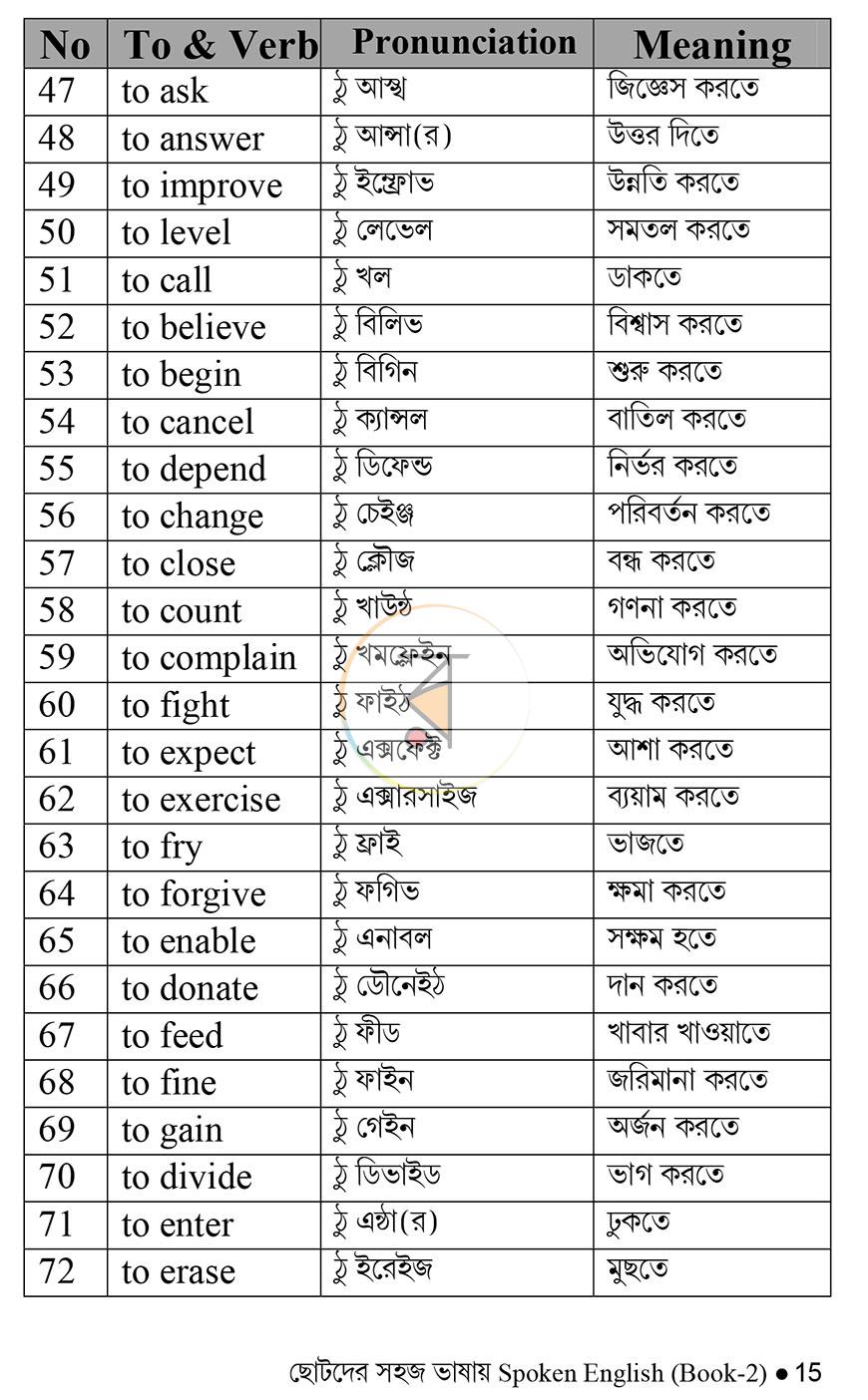 পাতা 10