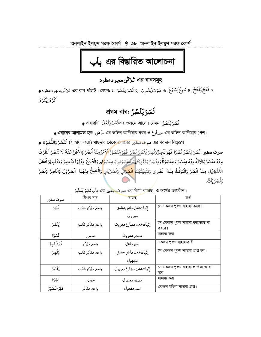 পাতা 37