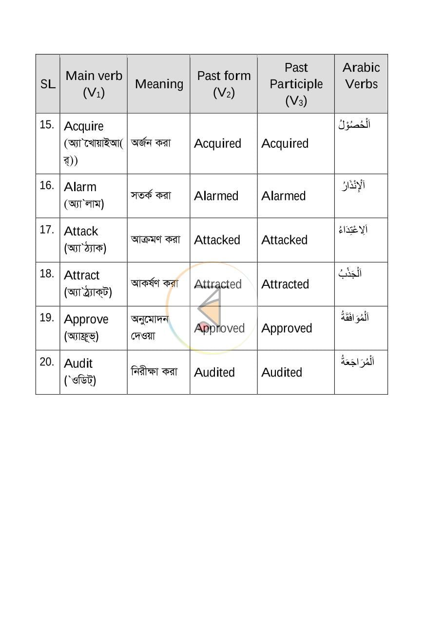 পাতা 16