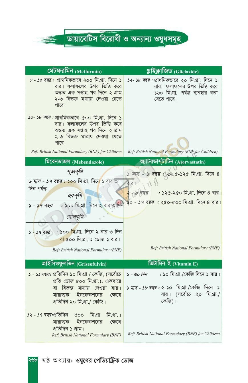 পাতা 32