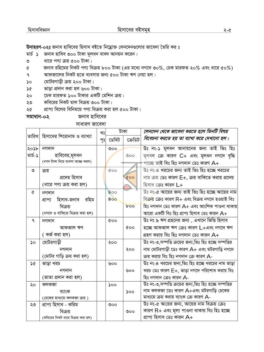 পাতা 21