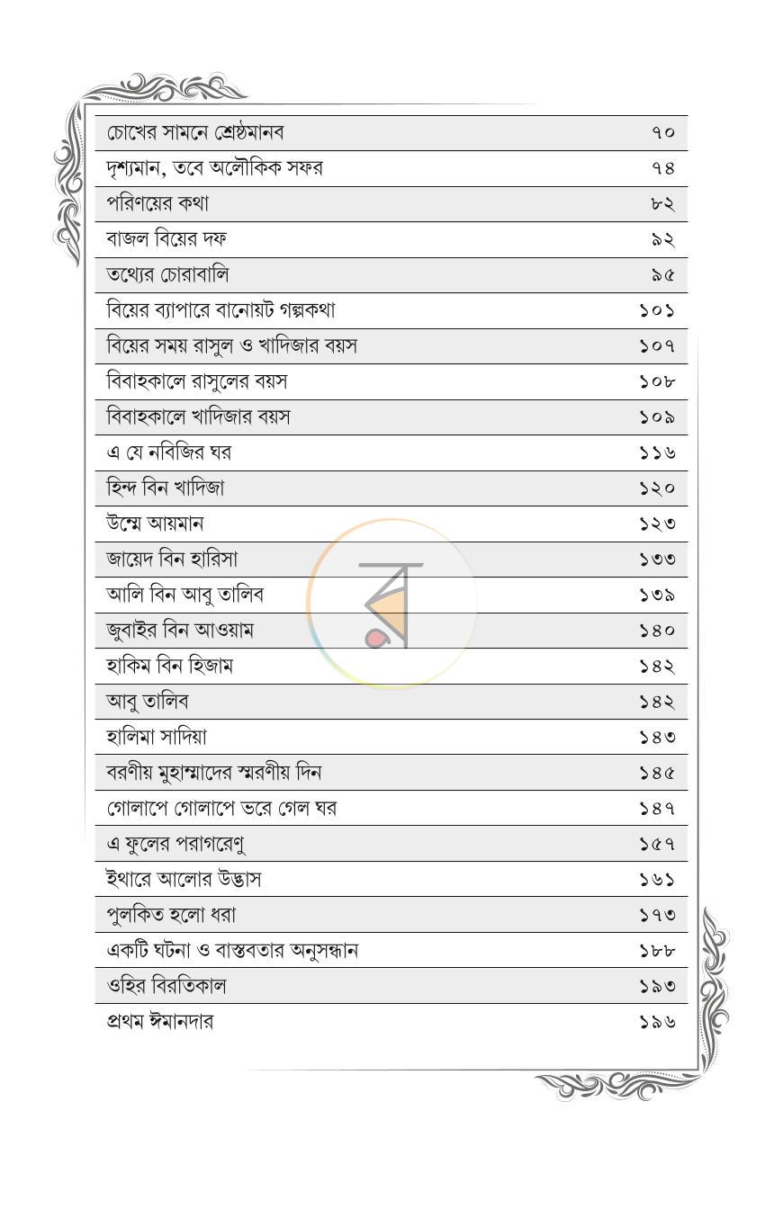 পাতা 12