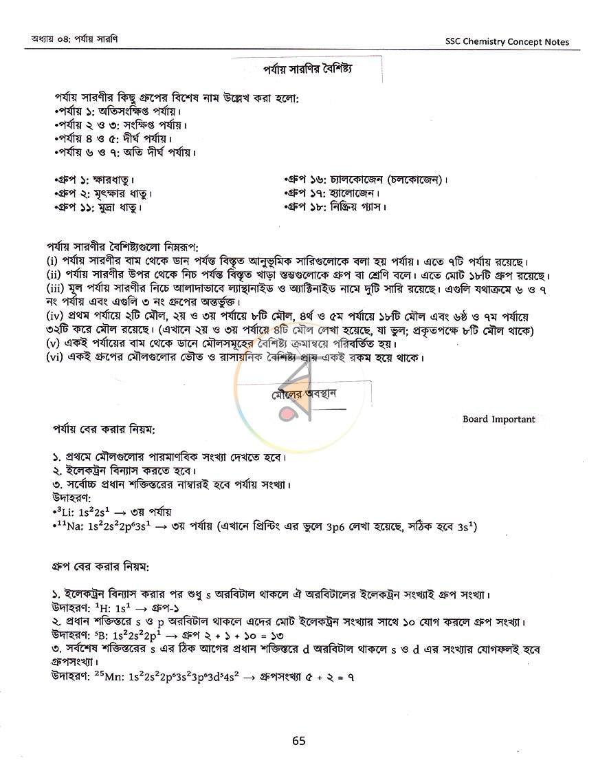 পাতা 16
