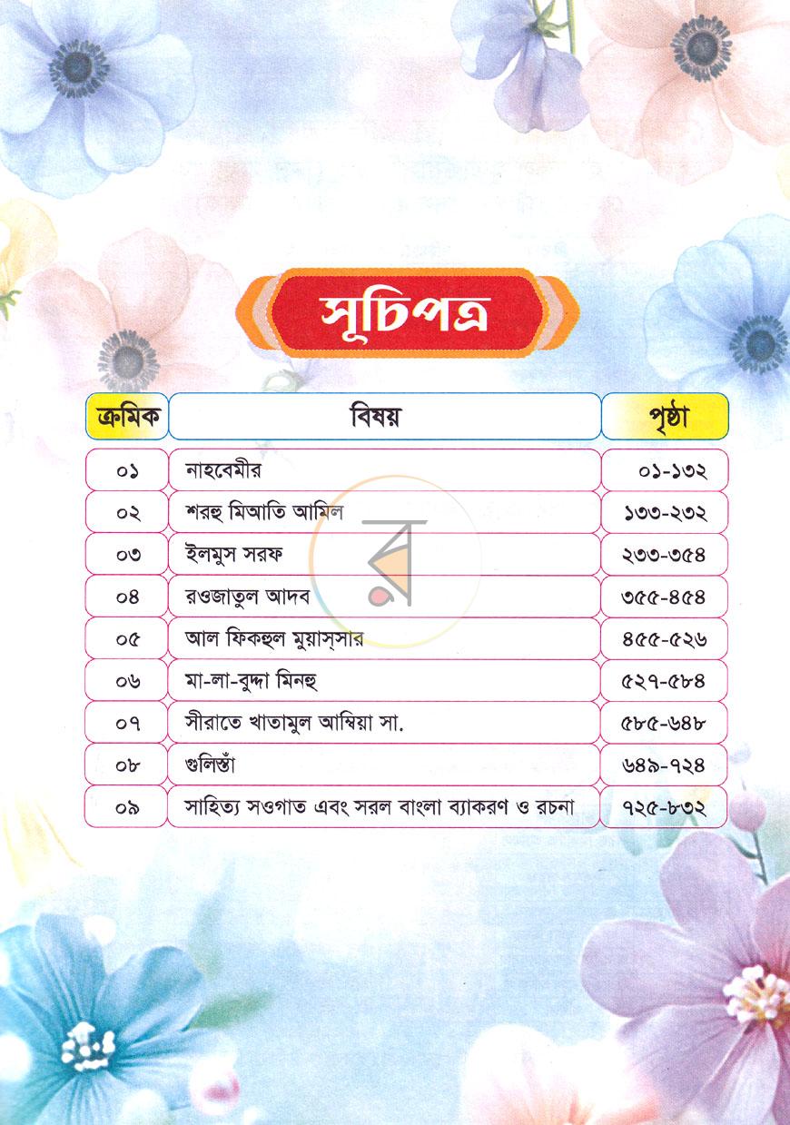 পাতা 2