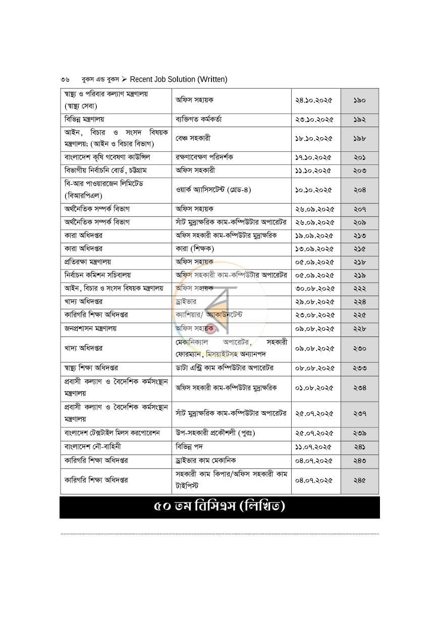 পাতা 4