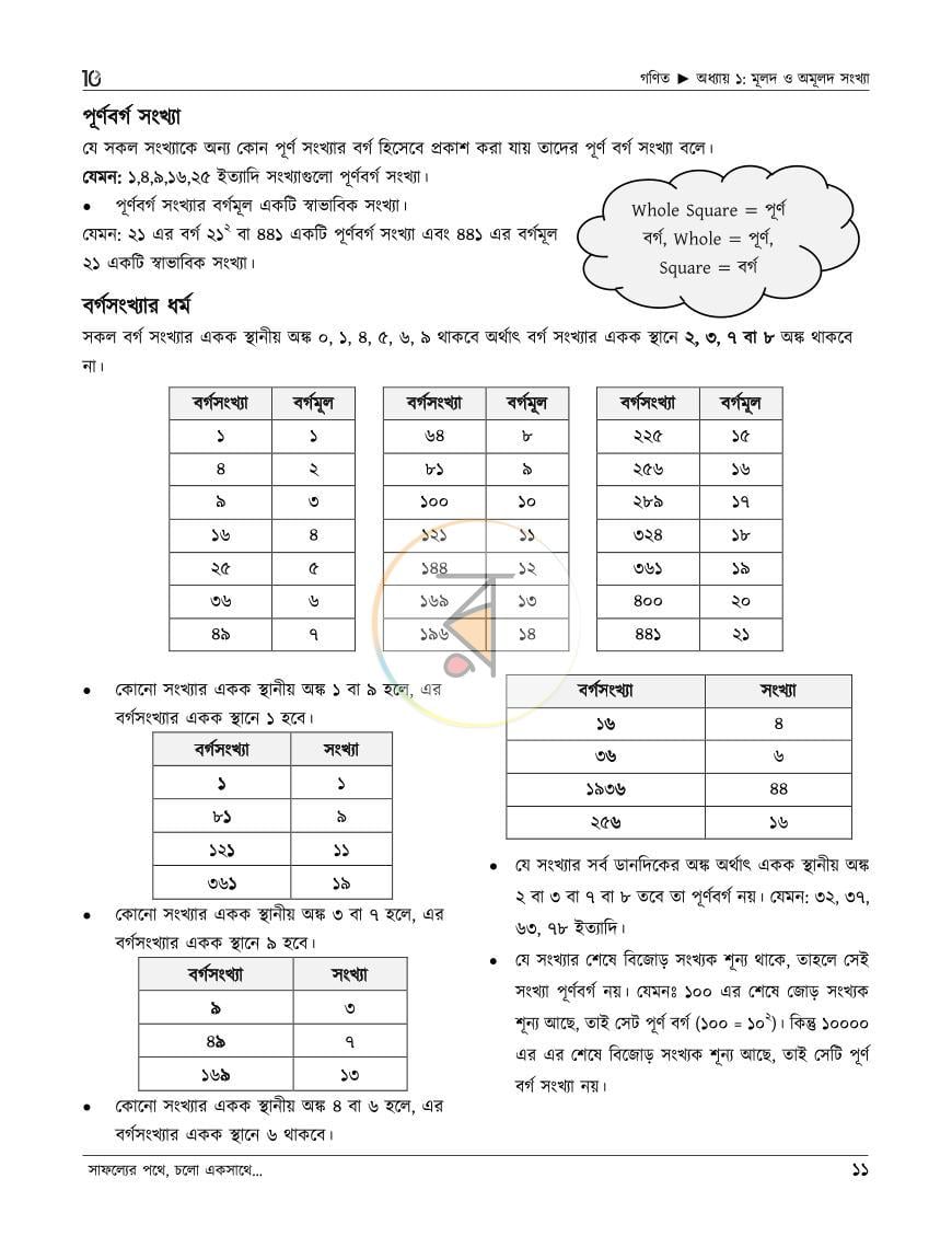 পাতা 10