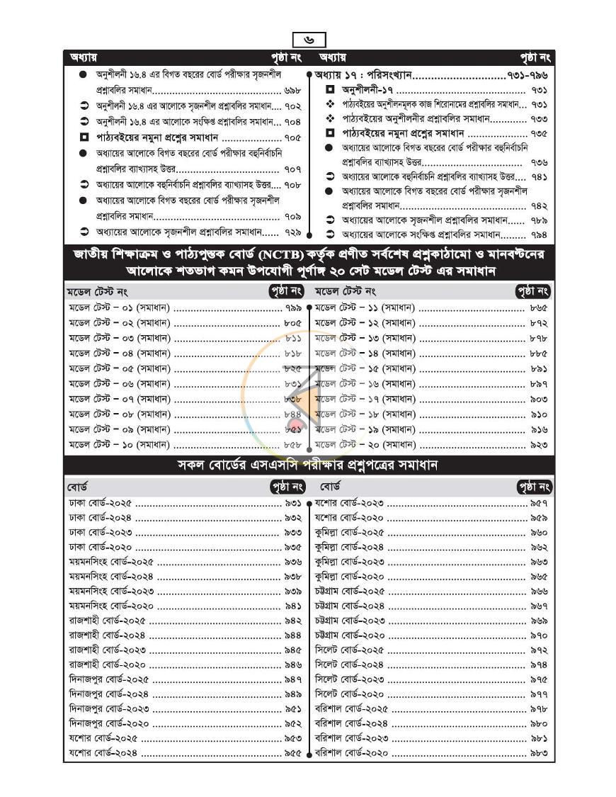 পাতা 22