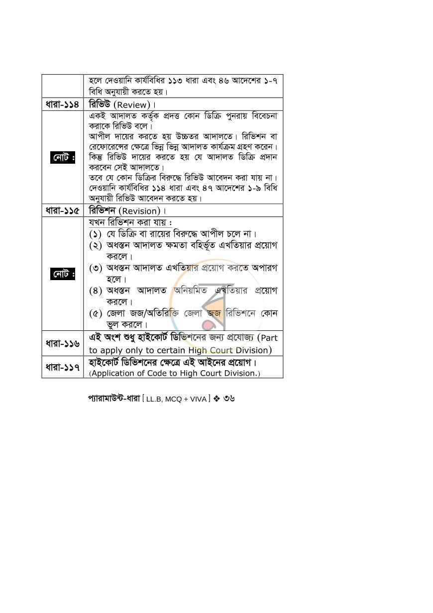পাতা 34