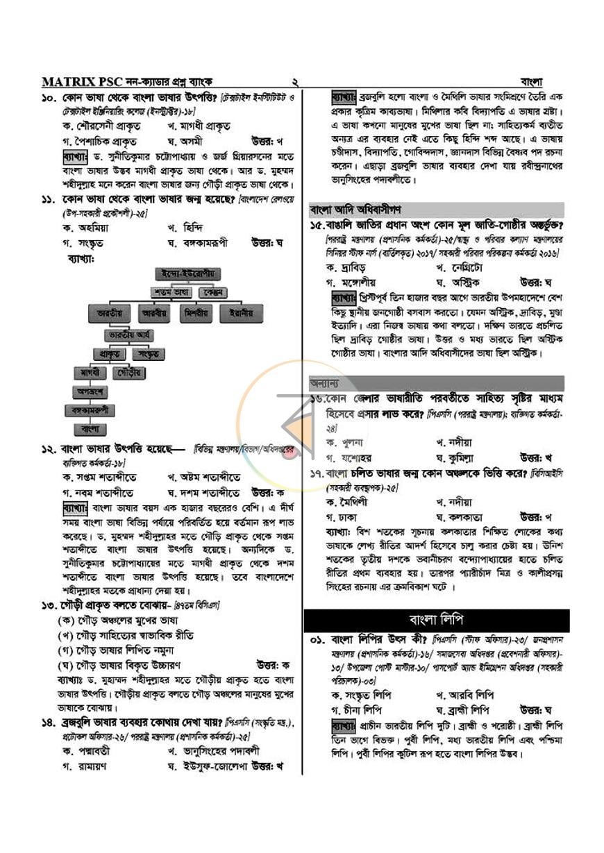 পাতা 16