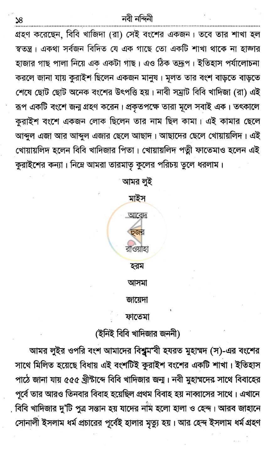 পাতা 12