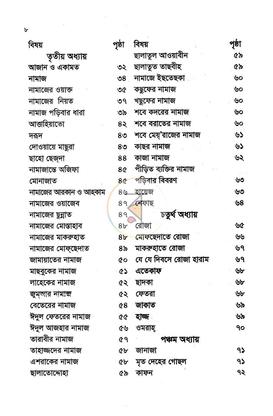 পাতা 6