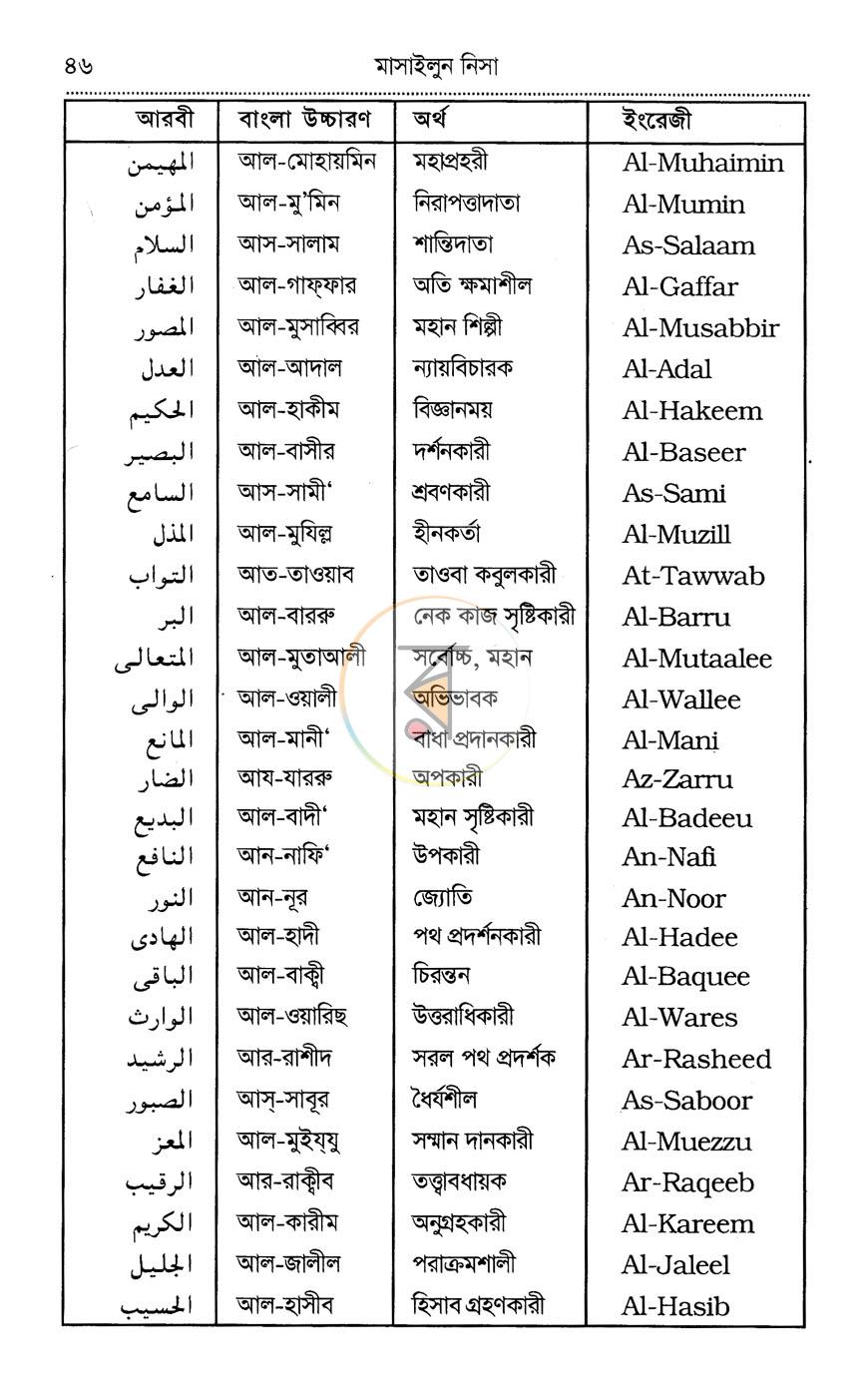 পাতা 12