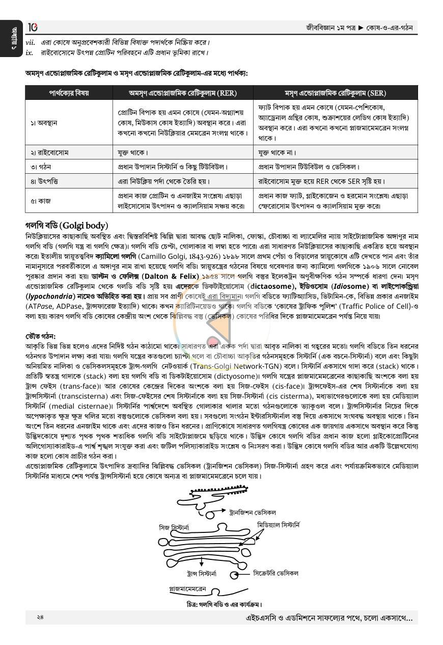 পাতা 20