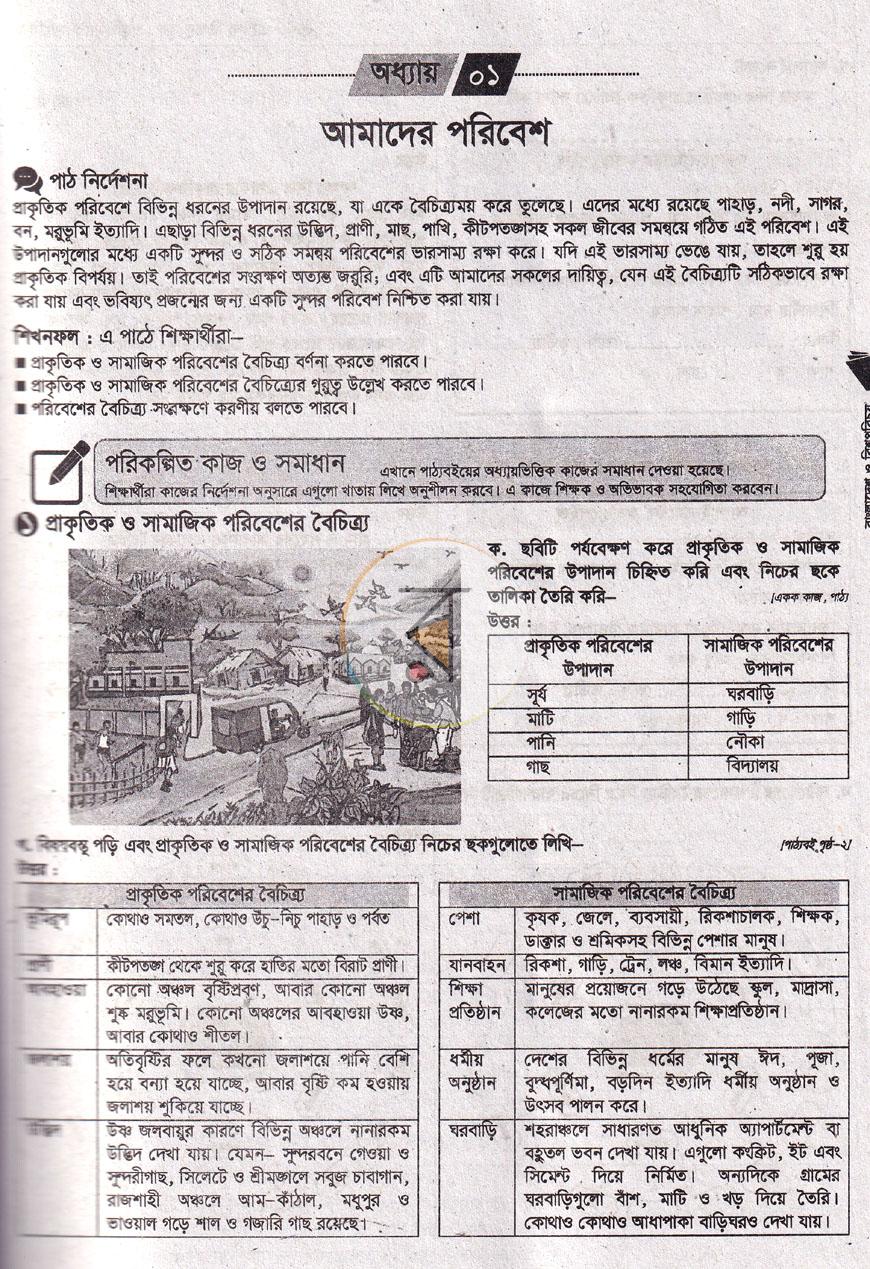 পাতা 16