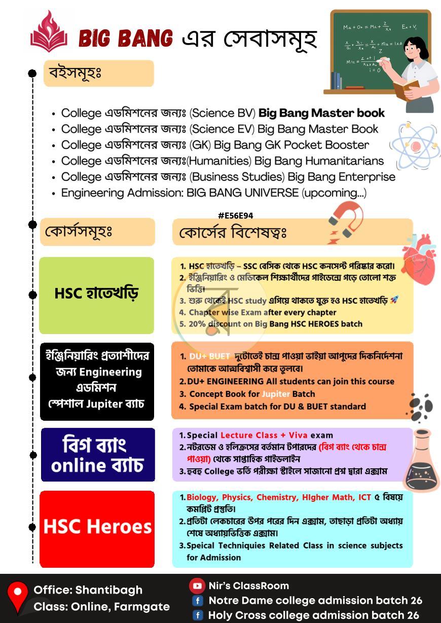 পাতা 21
