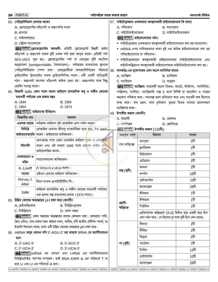 পাতা 27