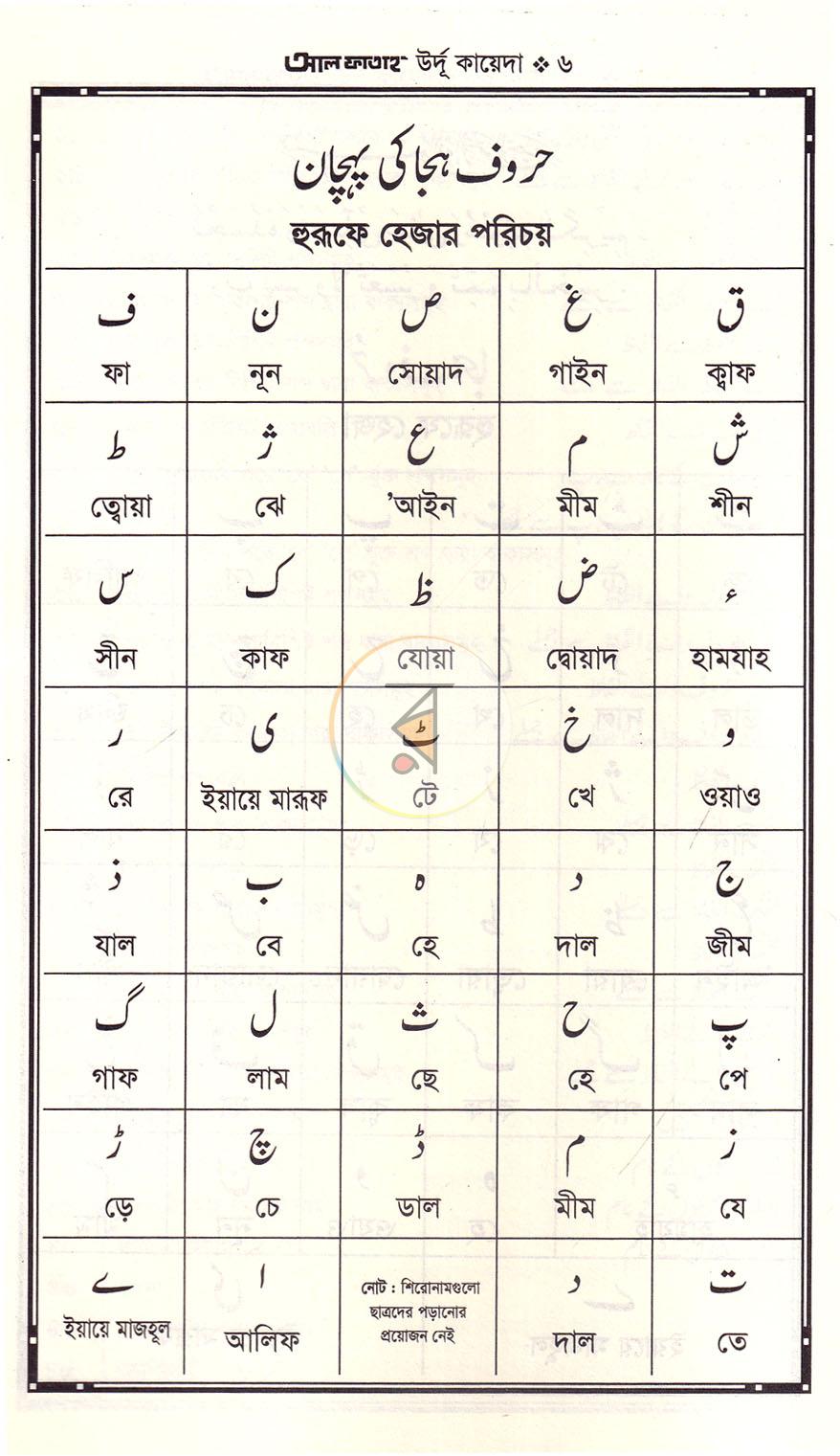পাতা 5