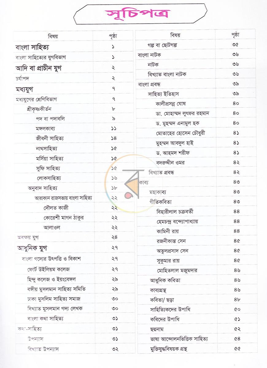 পাতা 2