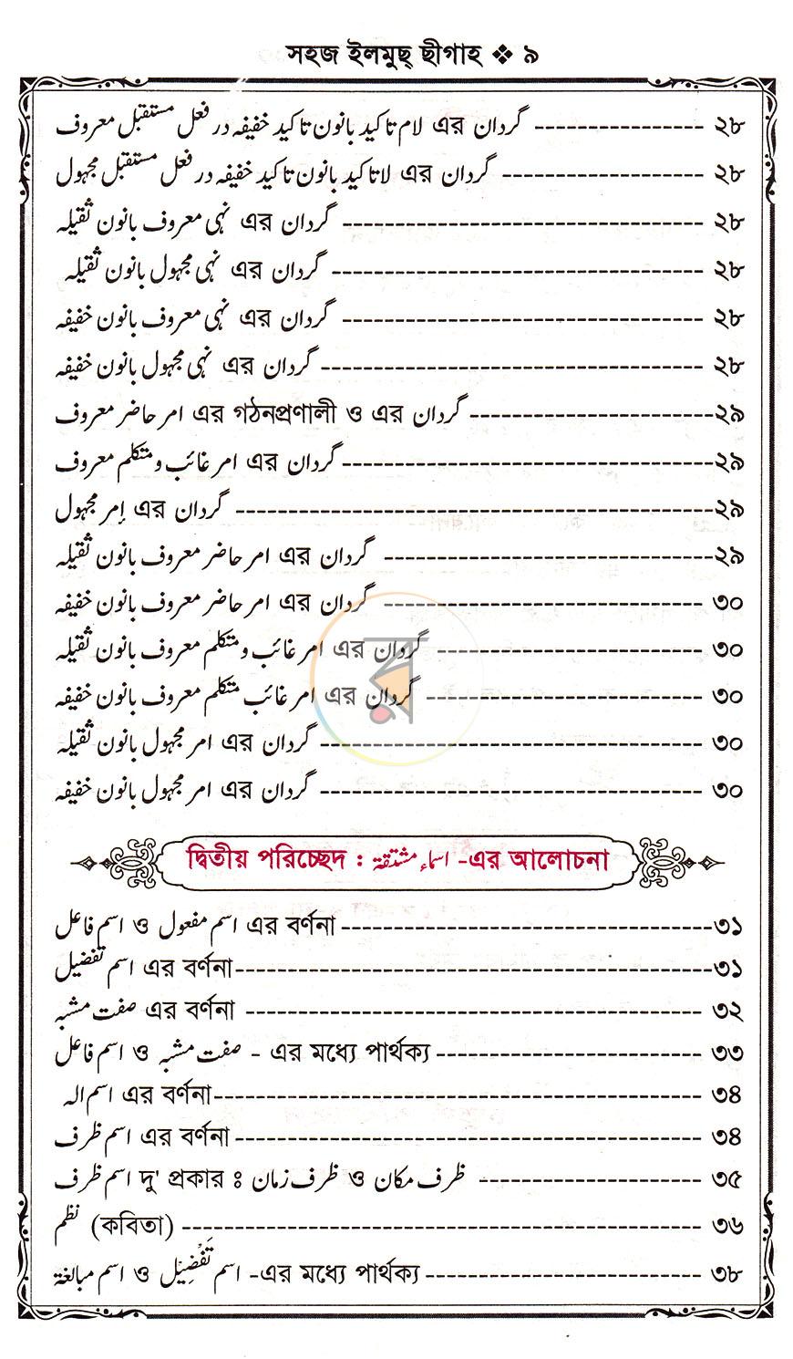 পাতা 8