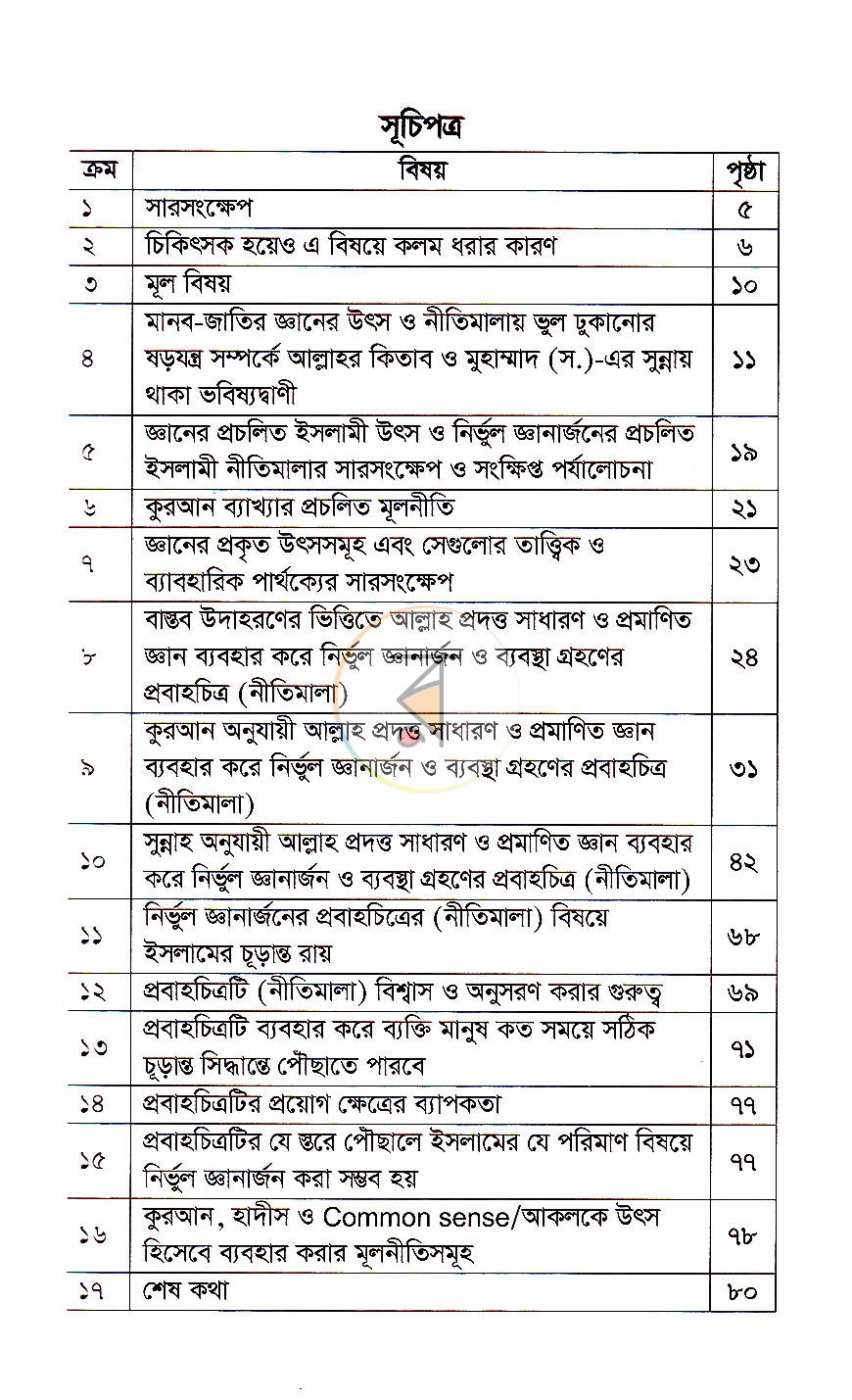 পাতা 2