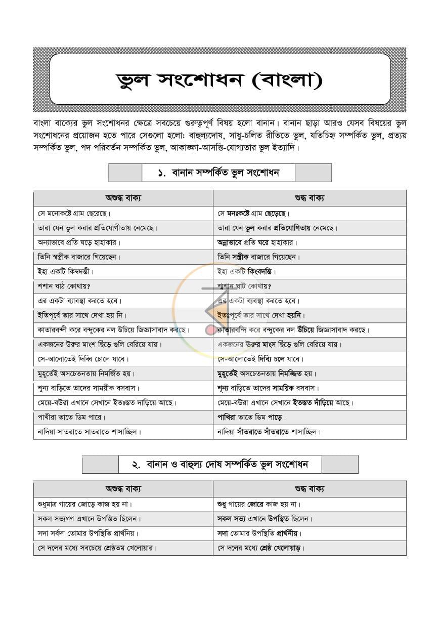 পাতা 16