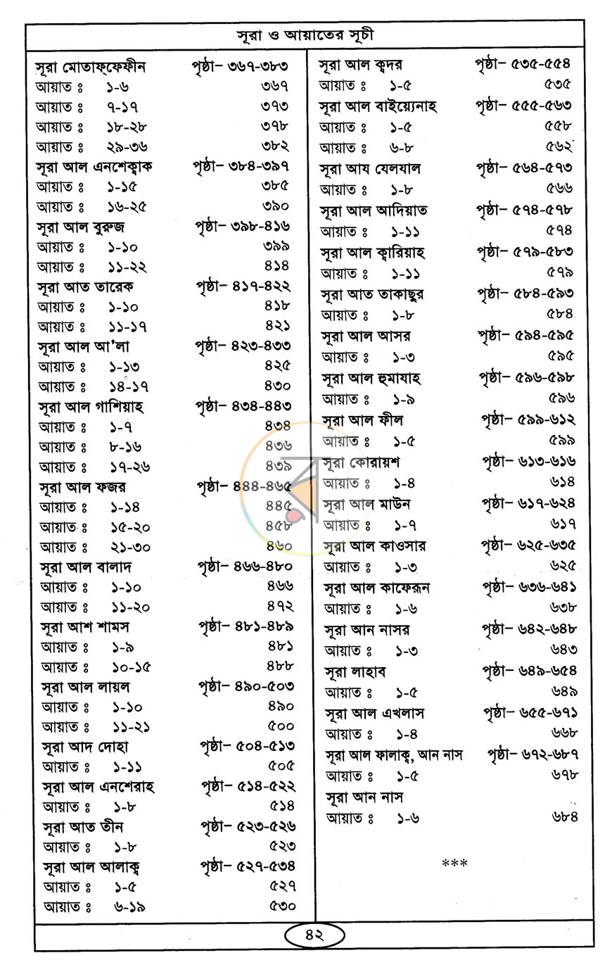 পাতা 3