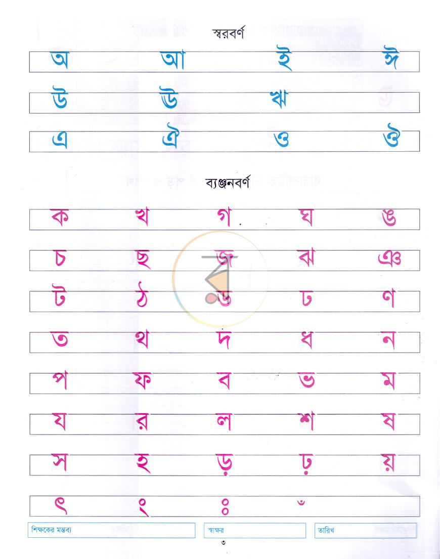 পাতা 2