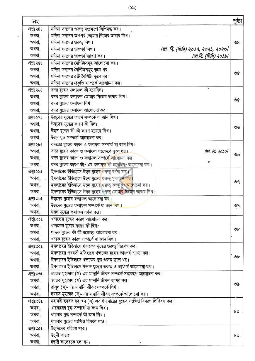 পাতা 6