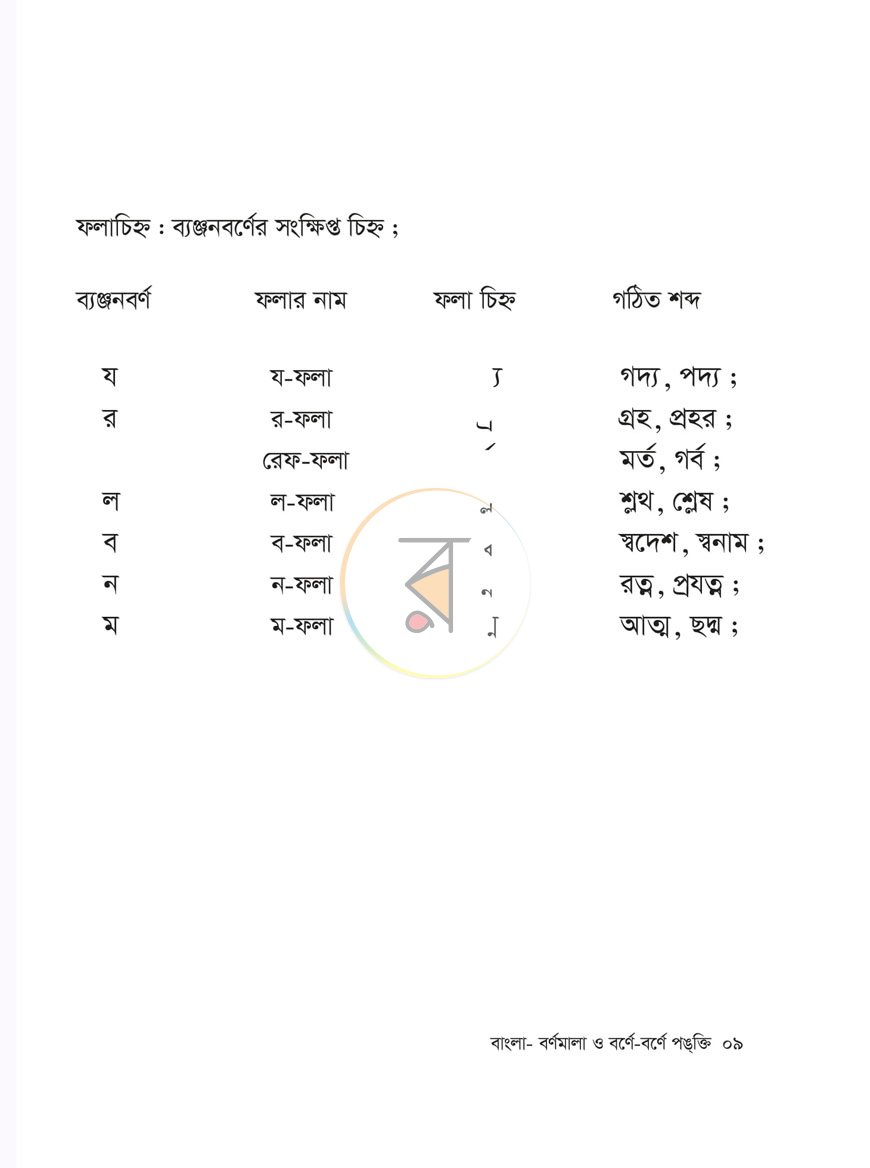পাতা 5
