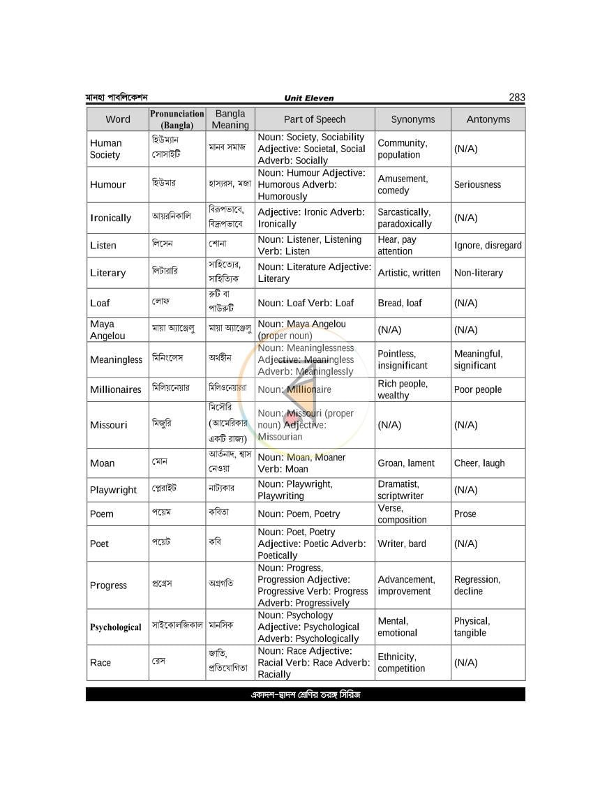 পাতা 3