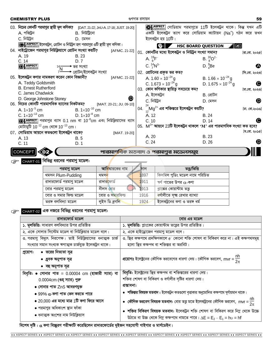 পাতা 25