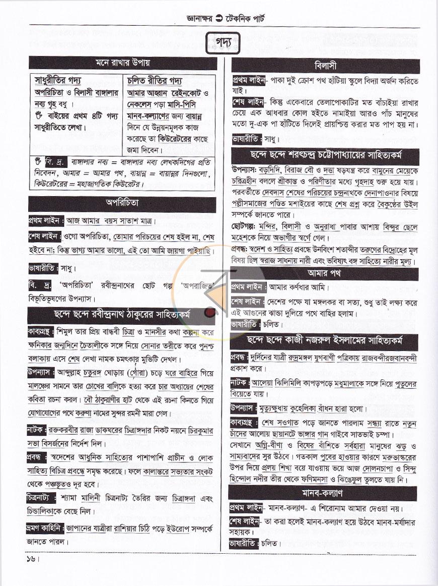 পাতা 11
