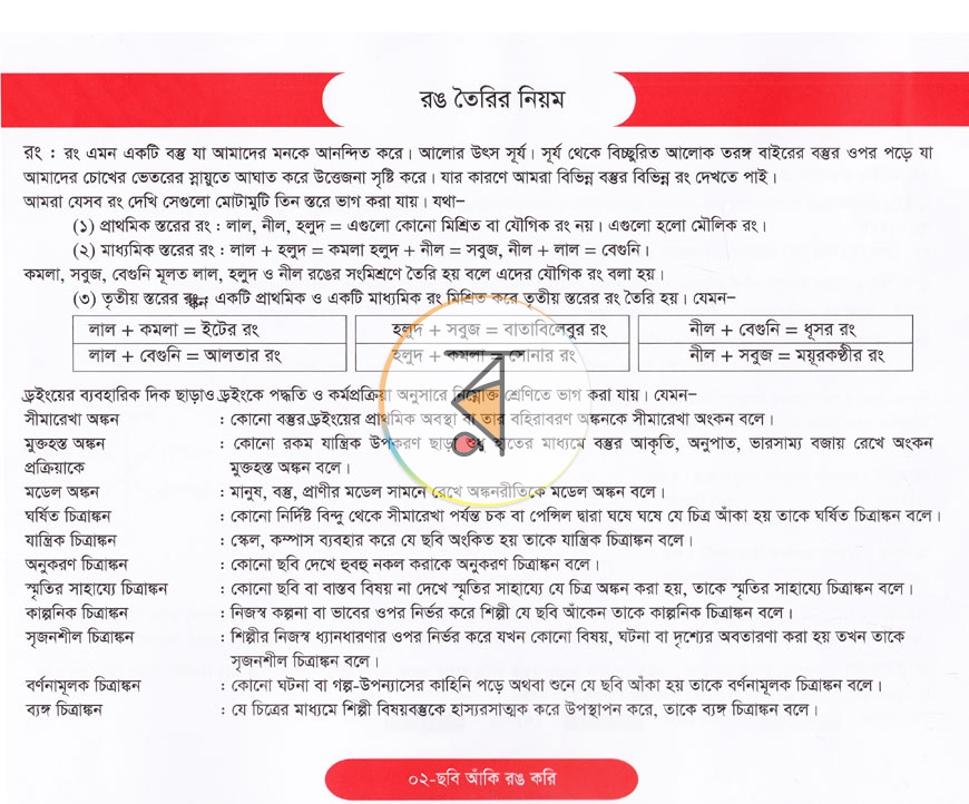 পাতা 17