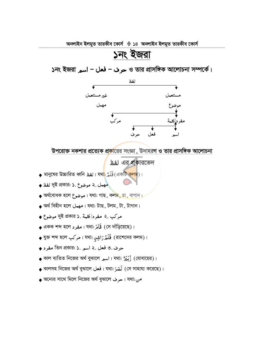 পাতা 13