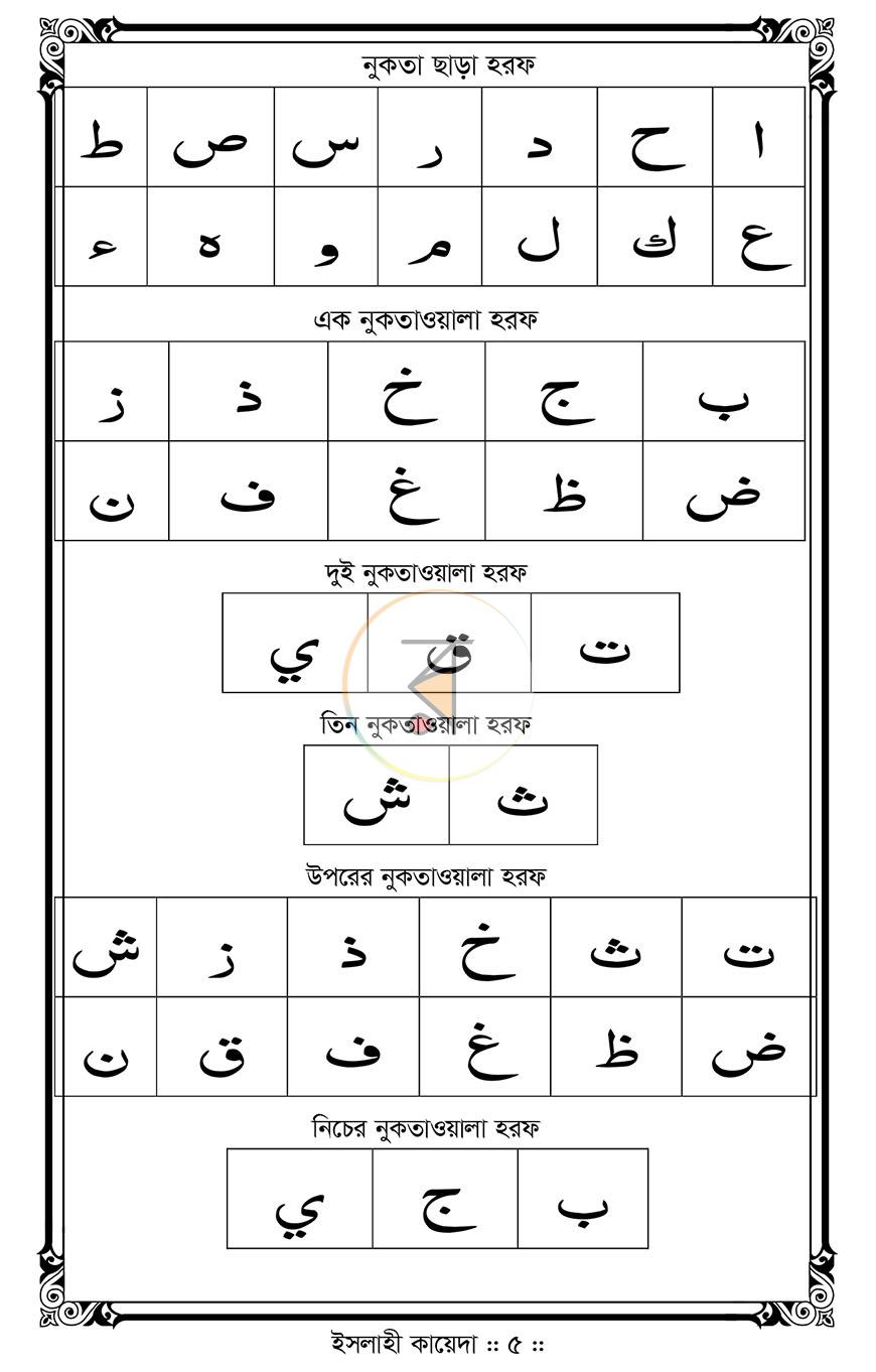 পাতা 4