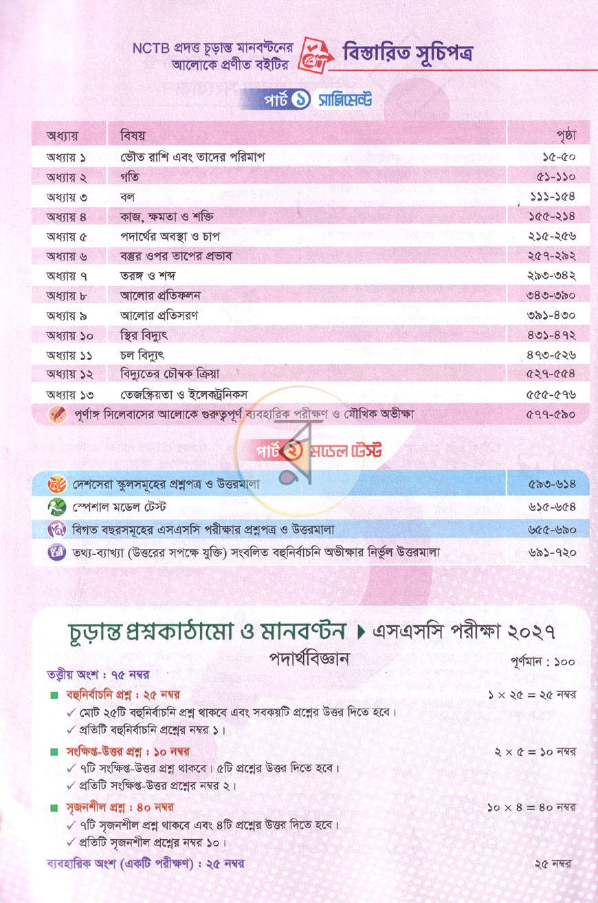 পাতা 2