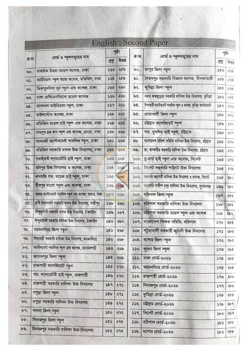 পাতা 2