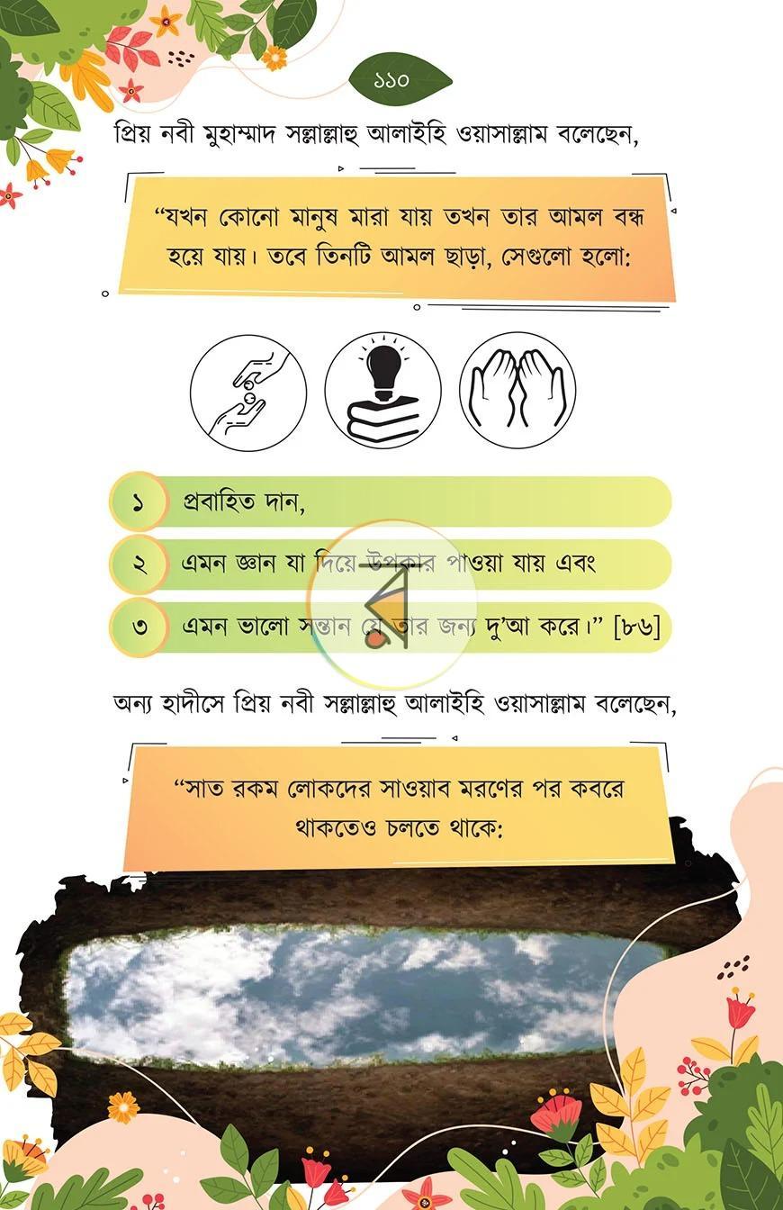 পাতা 21