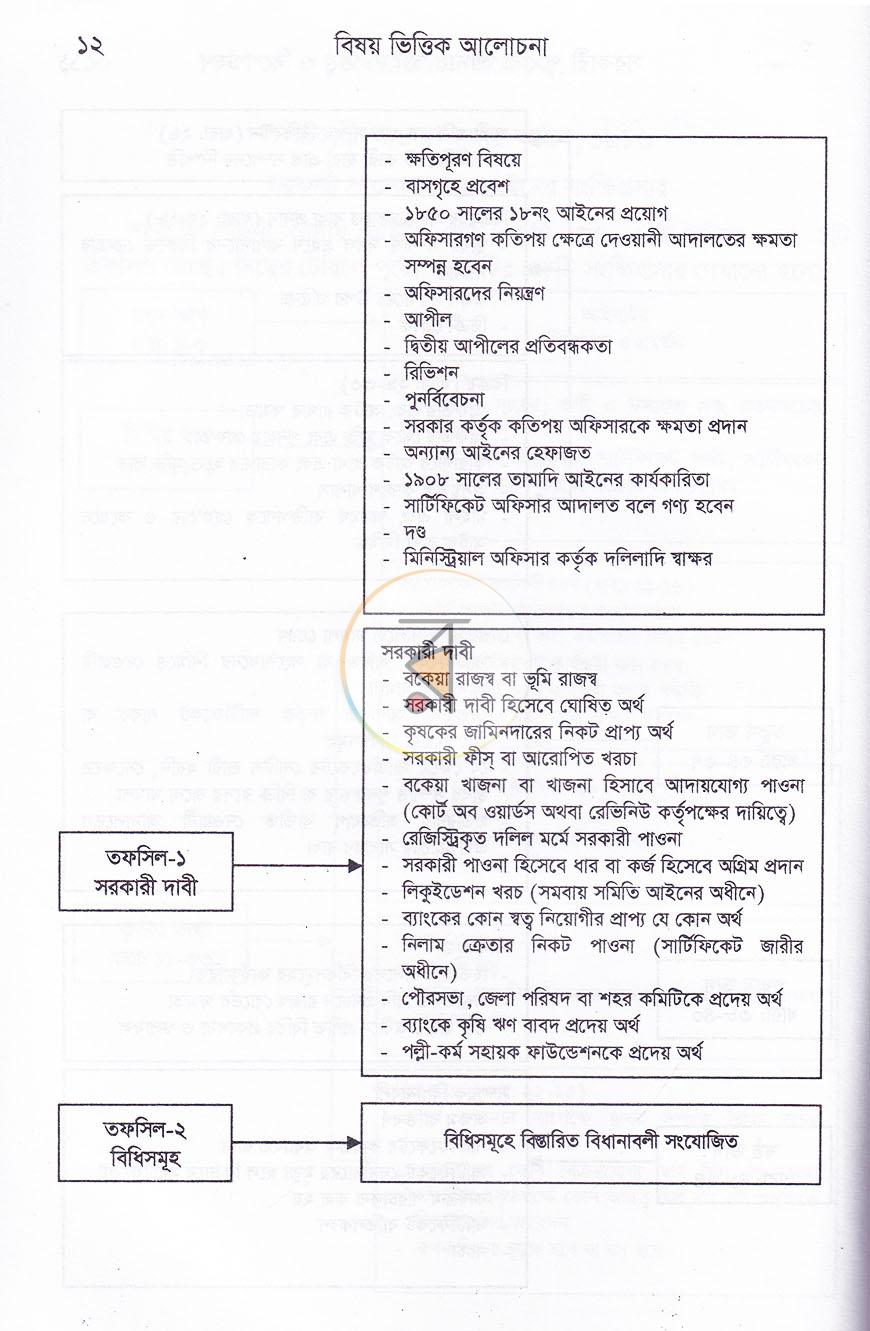পাতা 6