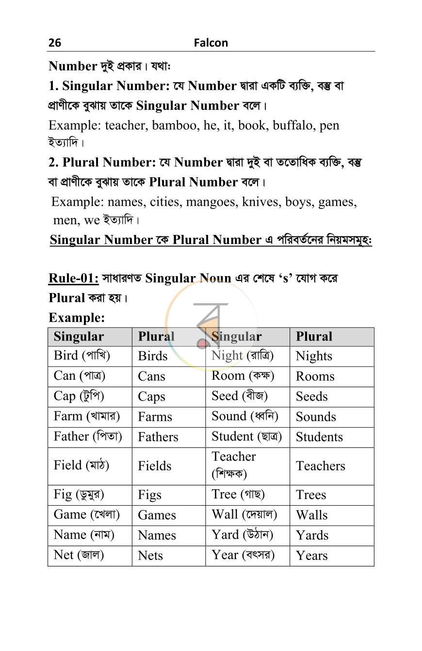 পাতা 10