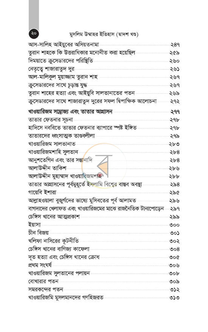 পাতা 216