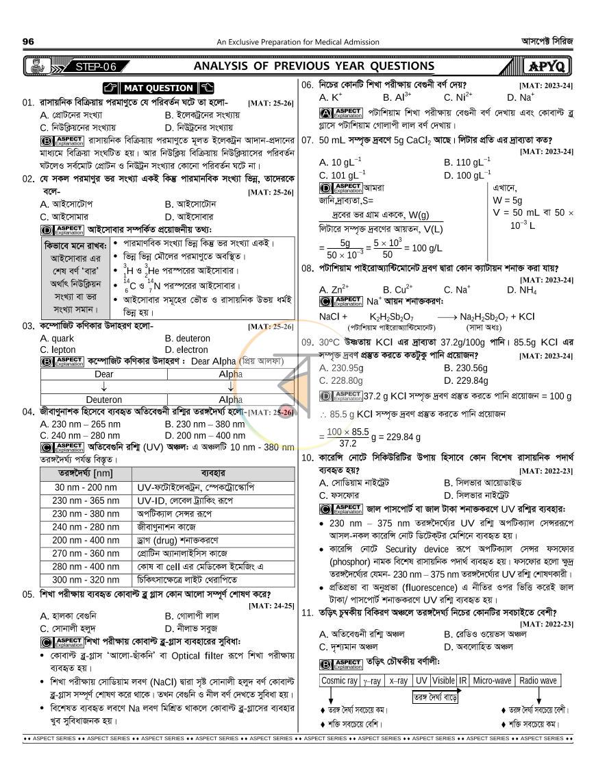 পাতা 35