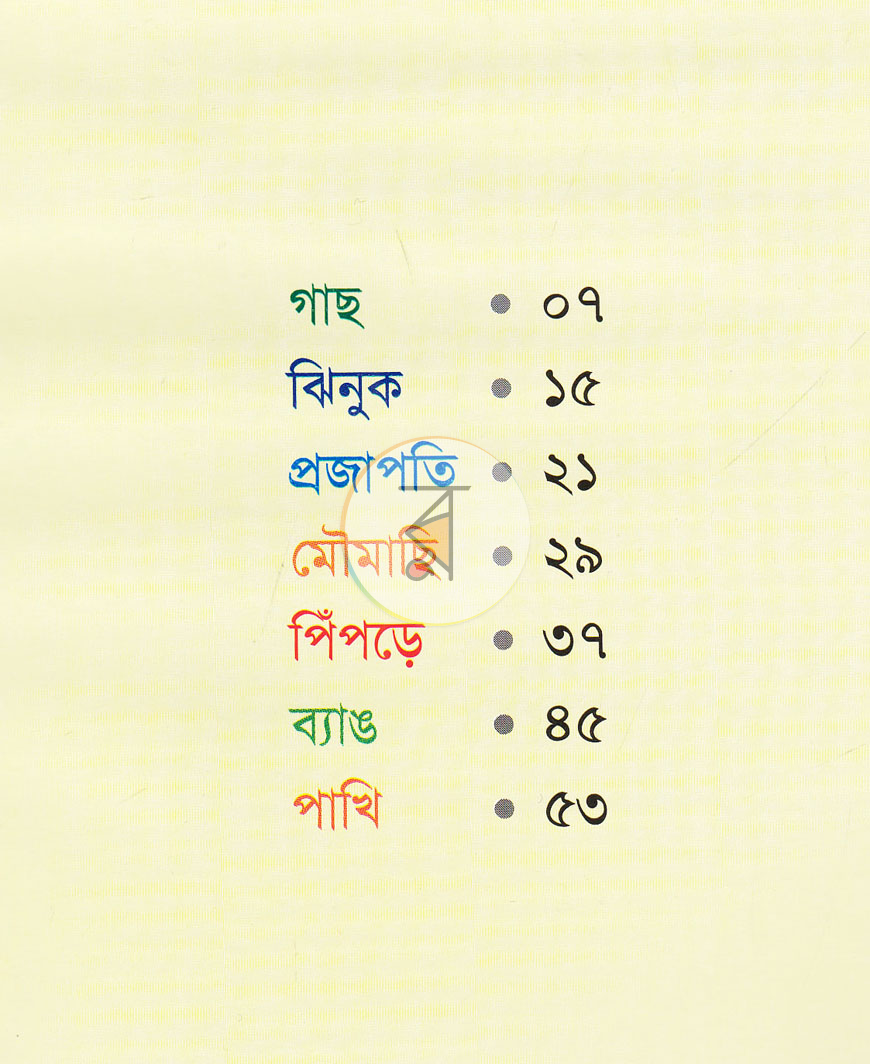 পাতা 2