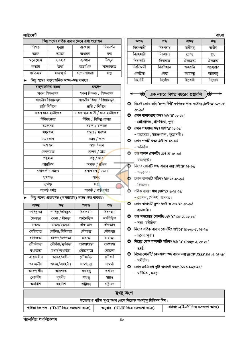 পাতা 7